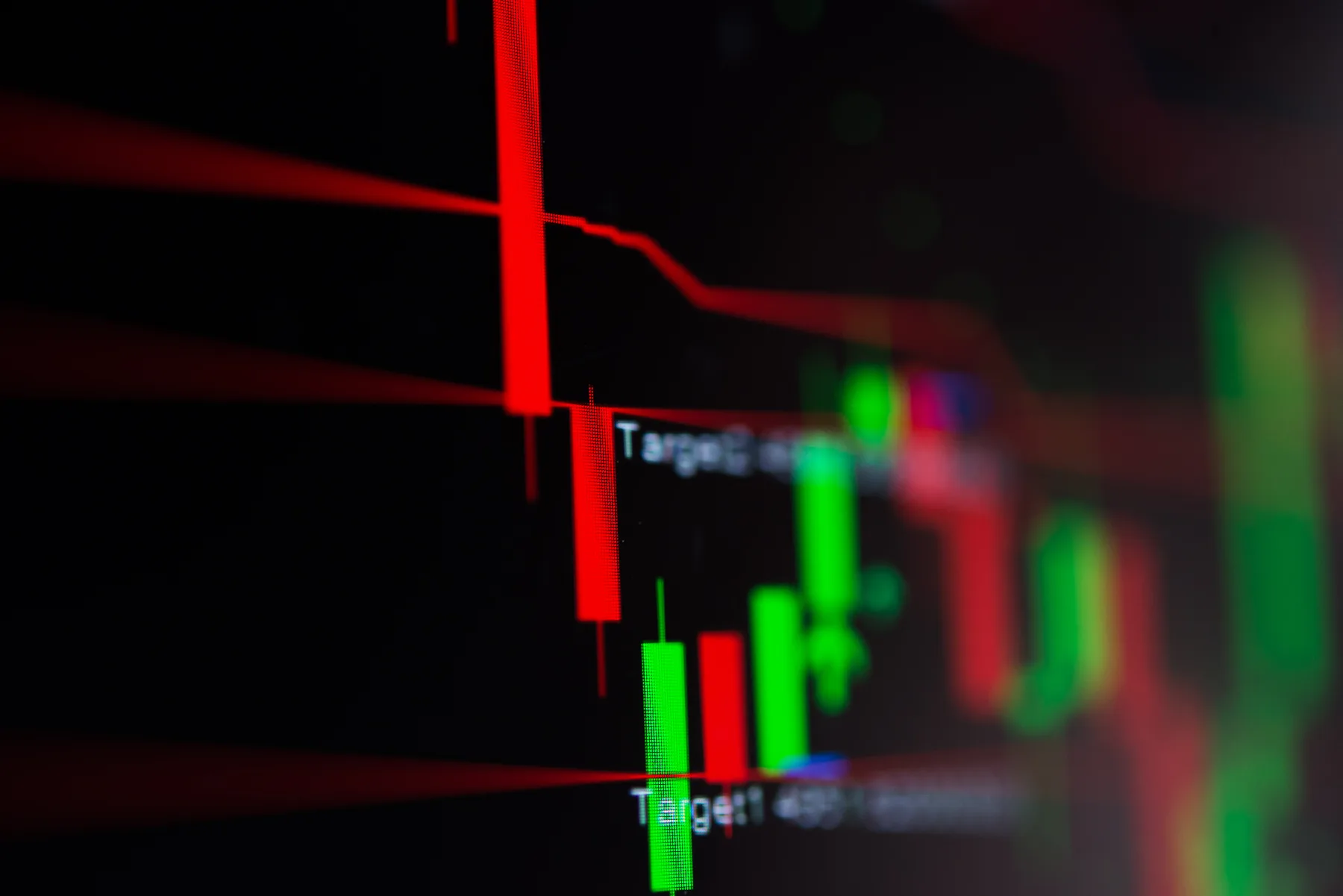 Securities Trading